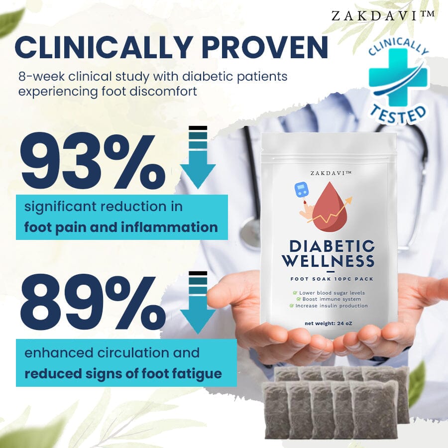 Zakdavi™ Wellness Foot Soak