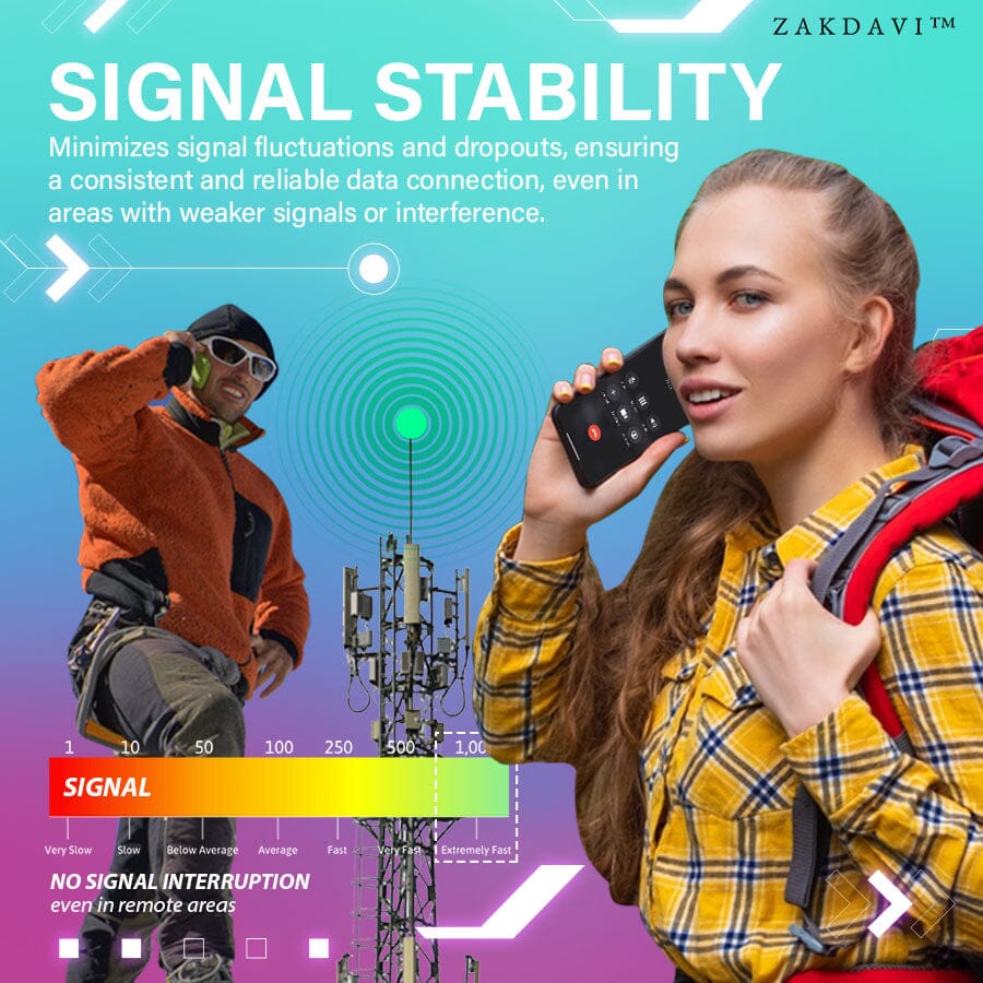 Zakdavi™ SignalMax Sticker - Power of Enhanced Connectivity
